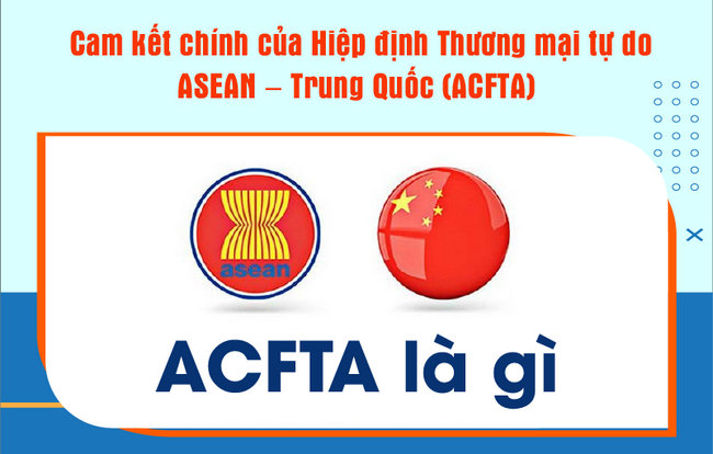 hiep dinh acfta la gi